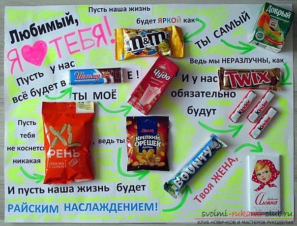 Мужу плакат ко дню рождения из сладостей своими руками Мужу плакат ко дню рождения из сладостей своими руками