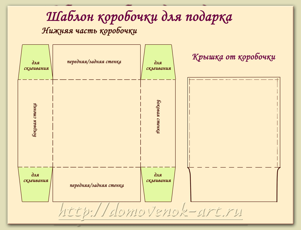 Коробочка своими руками с крышечкой Коробочка своими руками с