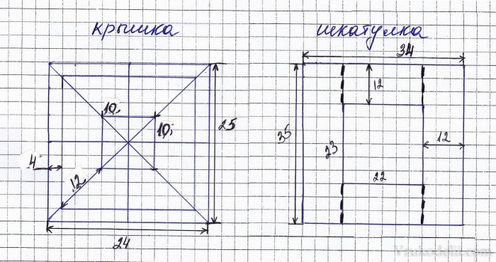 Шкатулка своими руками из дерева чертежи с размерами Шкатулка своими руками из дерева чертежи с размерами