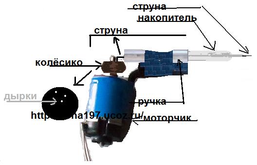 Как сделать тату машинку в домашних условиях своими руками 540
