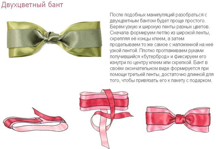 Все стихи Павла Антокольского на одной странице Восковой фиксирующий карандаш для бровей Anastasia