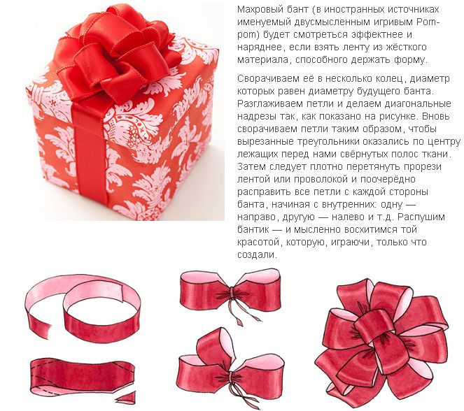 Сделать цветок из подарочной ленты