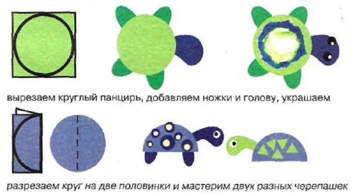 Бизнес поделка черепаха из цветной бумаги Бизнес поделка черепаха из цветной бумаги