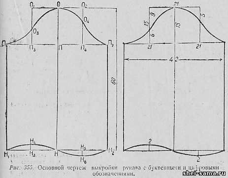 Чертёж выкройки платья с рукавом Чертёж выкройки платья с рукавом